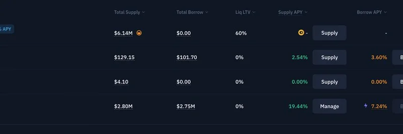 OnRe Finance 在 Kamino 上 24 小时内触及借贷上限：ONyc 在 Solana DeFi 的爆发性需求