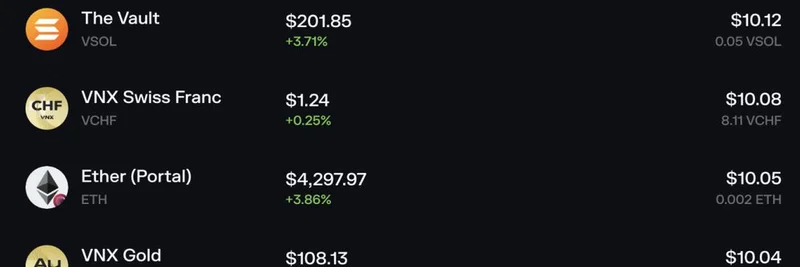 Solana 的终极投资组合：BTC、ETH、股票与 RWA 全部装进同一个钱包