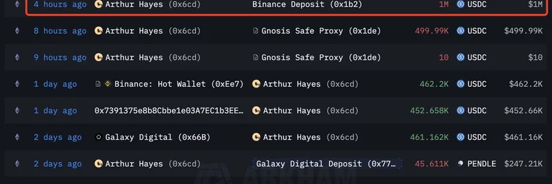 Arthur Hayes 斥资 100 万美元买入 $BIO 激发 Jatevo Bio：DeSci 与 AI 驱动分子研究的新纪元