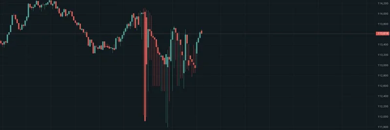 神秘比特币大户持币七年后抛售 $189M，通过 Hyperliquid 大举押注以太坊