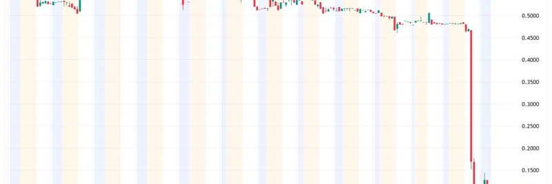 WindTree Therapeutics 面临 Nasdaq 退市：加密领域数字资产金库的阴暗面