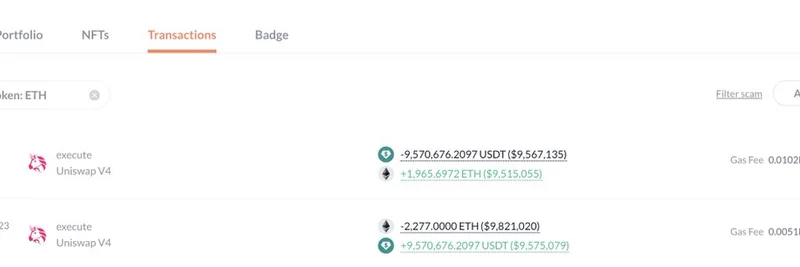 ETH Trader Loses $1.5M in FOMO Blunder as Ethereum Hits New All-Time High