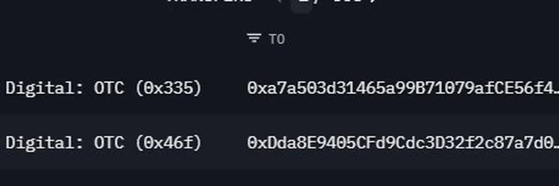 Galaxy Digital OTC Transfers $32M in ETH to Mysterious Wallets: Institutional Move?