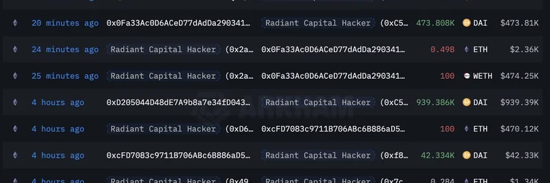 Radiant Capital 해커, 5천만 달러 도난금액을 ETH 트레이딩으로 1억 500만 달러로 증식