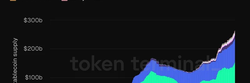 Stablecoin Supply Dominance: Ethereum and Tron Lead, Solana Emerges Strong