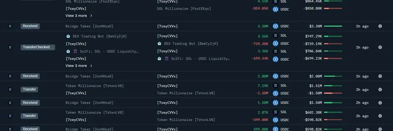 Coinbase 黑客在 Solana 上购买 800 万美元：对 Meme 代币的潜在影响