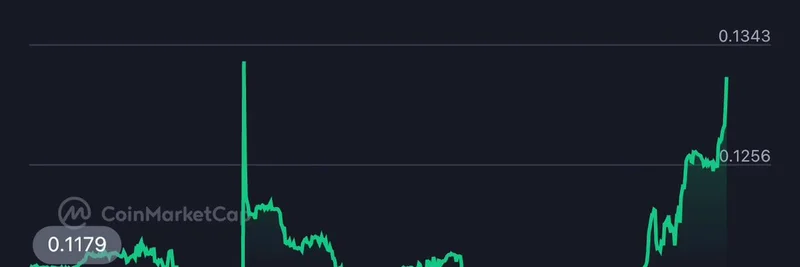 Marinade Finance、謎めいたツイートで $MNDE の急騰を示唆 — 強気のDAO提案が追い風に