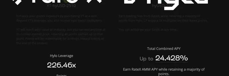 Maximize Hylo Airdrop Farming with RateX: Strategies for Every Investor