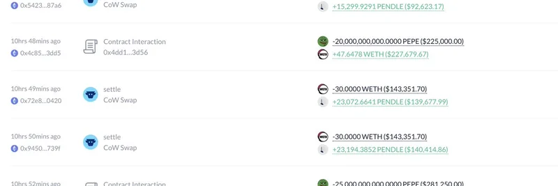 賢いPEPE大口がAAVEとPENDLEに145万ドルを売却してポートフォリオを分散：ミームトークンへの影響