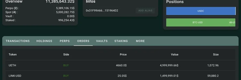 고래들이 Hyperliquid에서 FARTCOIN과 알트코인에 대규모 베팅: 알트시즌의 조짐?