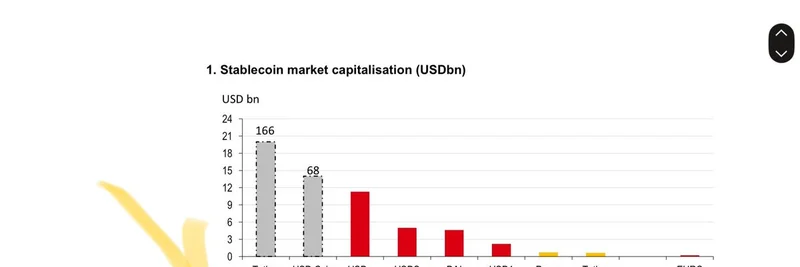 DeFi Llama 的惊人崛起：从小众工具到为银行与政府提供稳定币数据来源