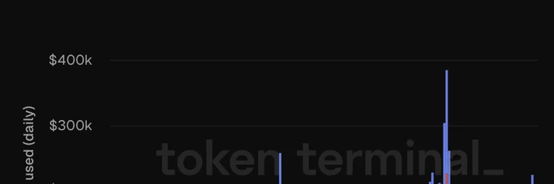 TetherとCircleがEthereumの手数料収入をどう支えているか：Token Terminalの洞察