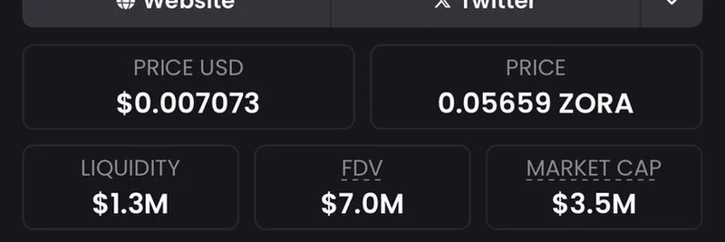 Zora 생태계의 숨은 보석은 $ZXBT일까? Crypto Twitter의 인사이트