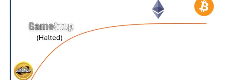 SPX6900：次のビットコインか？ Matthew Beckのバイラルなツイートが示す新興暗号現象の解読