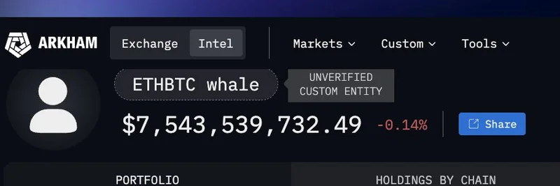 고래가 Hyperliquid에서 수십억 달러어치 BTC를 ETH로 덤프: $HYPE와 $ETH에 대한 강세 신호?