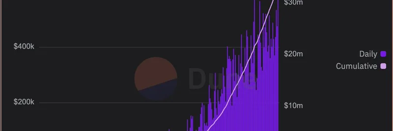 Ether.fi Cash Hits Record $620K Daily Transaction Volume: Real Growth vs. Crypto Ponzis