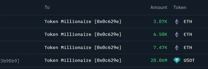 イーサリアムのクジラがOKXから8040万ドル相当のETHを引き出す：ミームトークン取引者にとっての意味