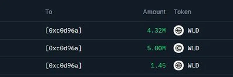 대형 고래가 바이낸스에서 932만 WLD 인출: Worldcoin 시장에 미칠 영향