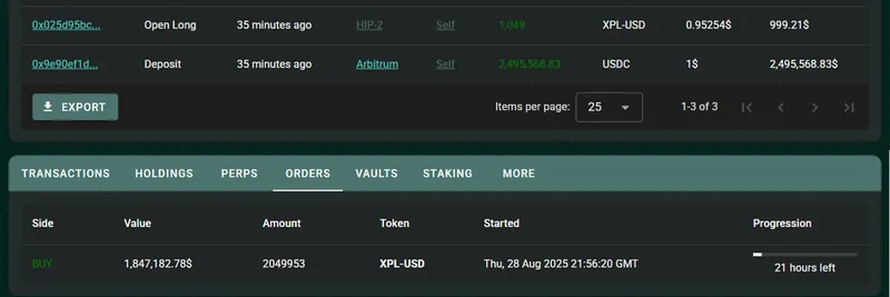 クジラがHyperliquidに749万ドル相当のUSDCを入金、マーケットの注目を受けて巨大なXPLロングを構築