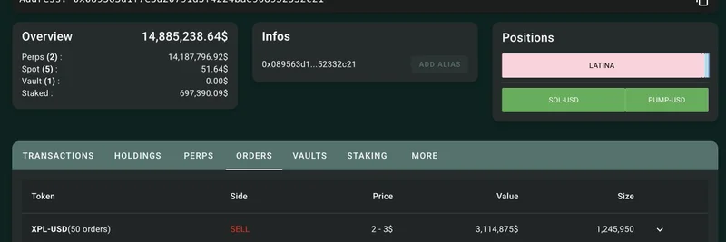 鲸鱼在 $XPL 上大举做空：公开了 $2 到 $3 的限价单