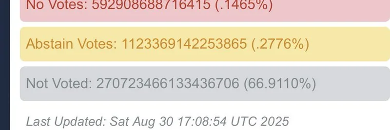 Solanaの「Alpenglow」アップグレードが賛成99％で可決：ミームトークンの速度を一変