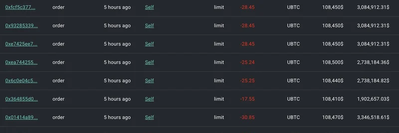 Bitcoin Whale Sells $21M in BTC and Opens Massive 3x Short Position on Hyperliquid