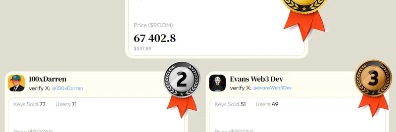 Evans Web3 DevのAlpha RoomがVirtuals.ioでトップ3入り：低時価総額クリプト銘柄にスポットライト