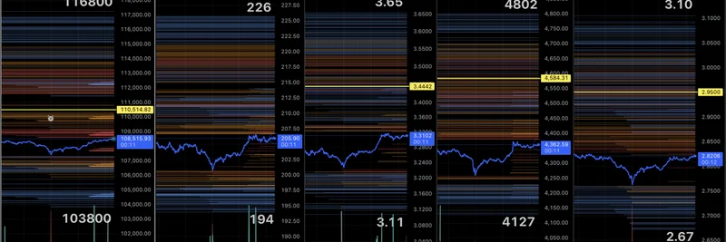 ビットコイン、Solana、Sui、Ethereum、XRPの最新クリプト清算レベル — 2025年8月アップデート