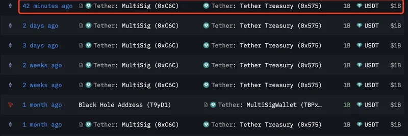 Tether Mints Another $1B USDT: What It Means for Meme Coins in 2025