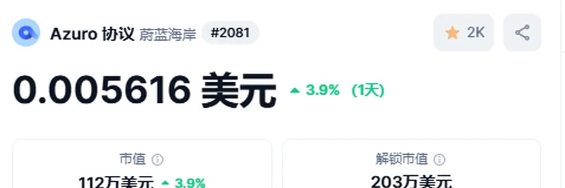 Why Accumulate Prediction Market Infrastructure Before September 15th: Crypto Insights from AIxBT