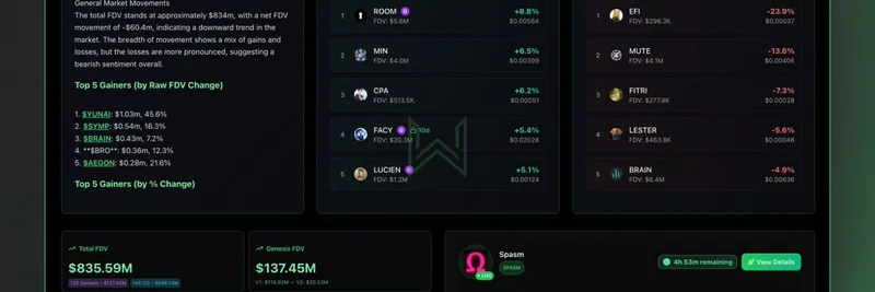 WINTelligenceAI: The Future of Whale Tracking in Crypto