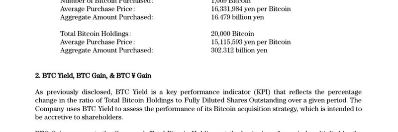 Metaplanet通过最新买入将持仓提升至20,000 BTC，扩充加密金库