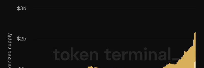 Tokenized Gold on Ethereum Reaches $2.3 Billion: Insights from Token Terminal