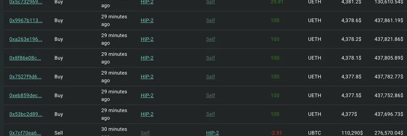 암호화폐 고래, 425 BTC 매도해 10,567 ETH 매수: 최신 시장 변화