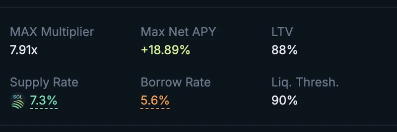 Maximizing SOL Yields with Jupiter Exchange > 🔍 **Considering content** > ***- The X Post discusses looping SOL on Jupiter Exchange's Lend app for up to 18% APY.*** 's New Multiply Vaults: Up to 18% APY