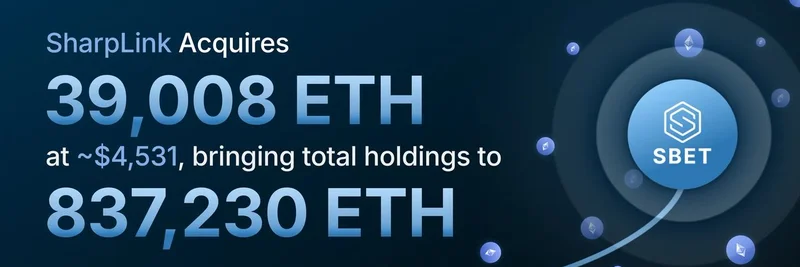 SharpLink Gaming, 39K ETH 추가 매수로 보유량 837K로 증가: $SBET에 주는 의미