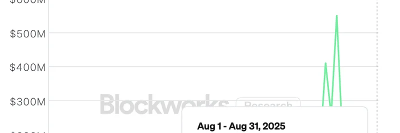 Solana's Network Revenue Surges to $77 Million in August 2025: A Boon for Meme Tokens?