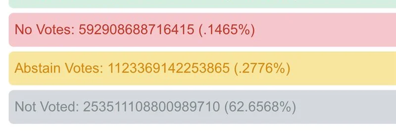 SolanaのAlpenglowアップグレード可決：ミームトークンへの影響