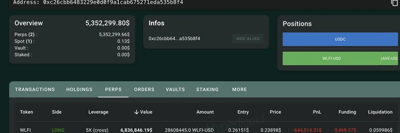 Whales Clash on WL > 🔍 **Refining article details** > ***- The X Post includes two images, likely wallet positions, so they'll be added to the article.*** FI: 출시일에 포착된 대규모 Long 및 Short 포지션
