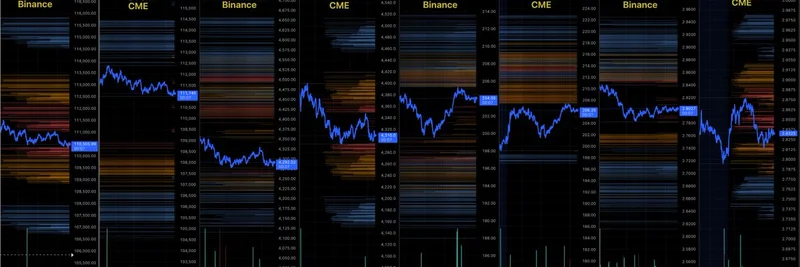 Crypto Price Spreads Between Binance and CME: Implications for Meme Token Traders