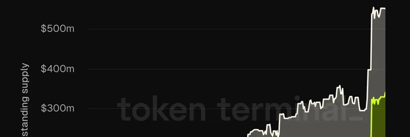 New Stablecoin Challengers: Could USDG, AUSD, and Others Dethrone Tether and Circle?