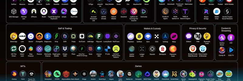 Solana Mobile 的 Seeker Season 将于 9 月 8 日启动：每周 dApp 发布、独家奖励与 $SKR 加持
