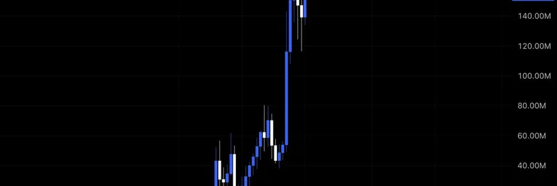 TIBBIR가 VIRTUAL을 제치나? Ribbit Capital·Robinhood·Bitstamp 연결 고리 해부