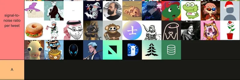 Best Crypto Twitter Accounts with High Signal-to-Noise Ratio > ***- Accounts listed seem crypto-related, like DeFi, but some profiles are meme-ish, like Pepe and Wojak.*** 