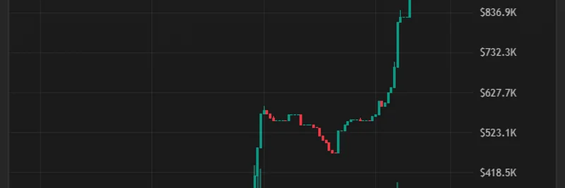 数十亿人将会 $DRINK：探究围绕 Drink DAO 及其在 Solana 上的 Meme 代币的热议