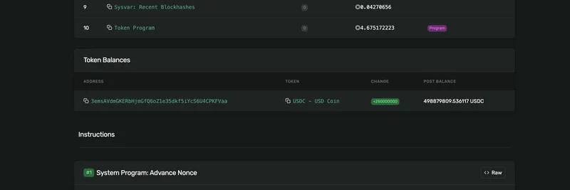 Circle Mints $250M USDC on Solana: Bullish Signal for Meme Tokens?
