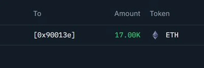 ETH 大户囤积数百万：新钱包从 Binance 提走 7500 万美元，引发市场关注