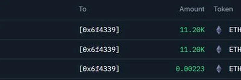FalconX Transfers $293M in ETH to New Wallets: Implications for Meme Tokens and Crypto Market