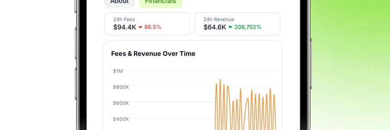 Marinade Finance 온체인 재무 데이터가 CoinGecko에 공개: 암호화폐 투명성 강화