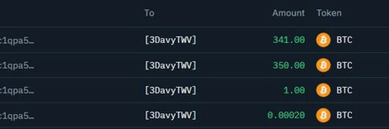갤럭시 디지털에서 692 BTC(약 $77M)를 인출한 신규 지갑: 온체인 인사이트